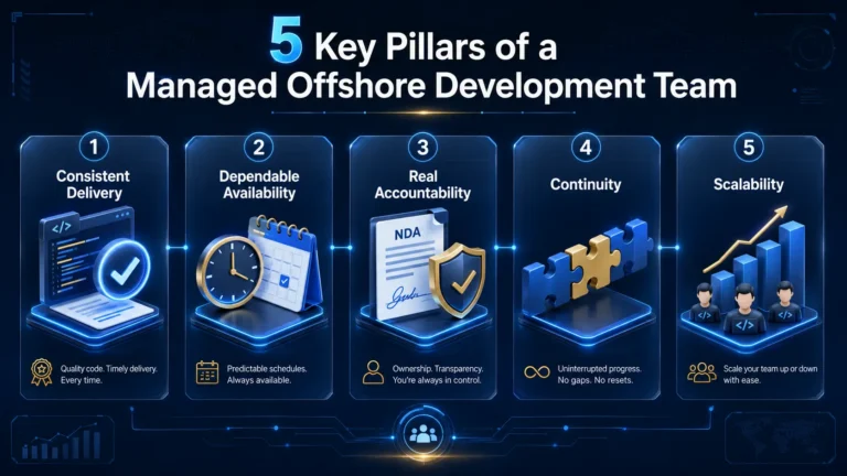5-key-pillers-of-a-managed-offshore-development-team