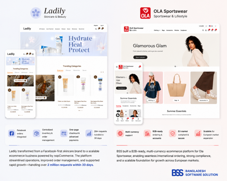 Common offshore ecommerce development risks and how to avoid them.