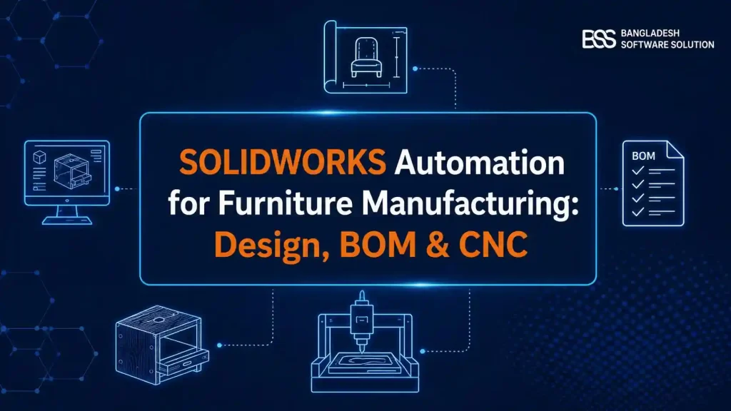 SOLIDWORKS automation for furniture manufacturing feature image