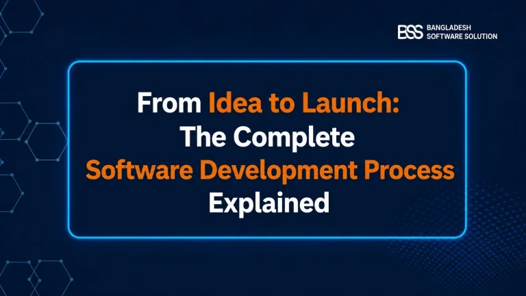 Software Development Process - Idea to launch